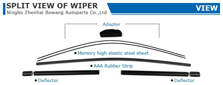 BW-802 Universal Frameless Wiper Blade - U-Hook (12"-28") thumbnail 4