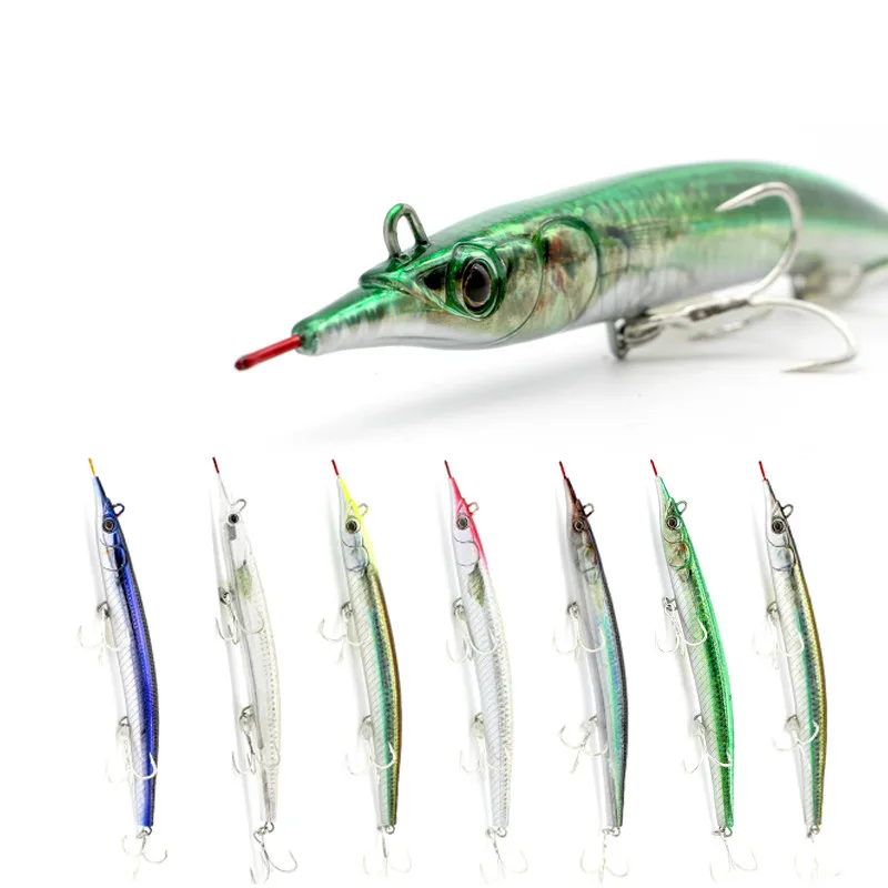 

2021 Hot Wholesale Fishing Lures 182mm 52g Plastic Pencil Bait 3D Eyes Japan Lure for Saltwater, 7colors