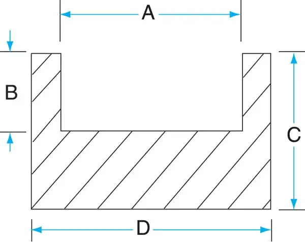 crucible size (3)