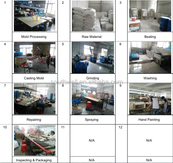 Our Production Process.jpg