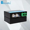 Fullwell Cable TV AGC FTTH Mini Optical Receiver / Optical Node With WDM