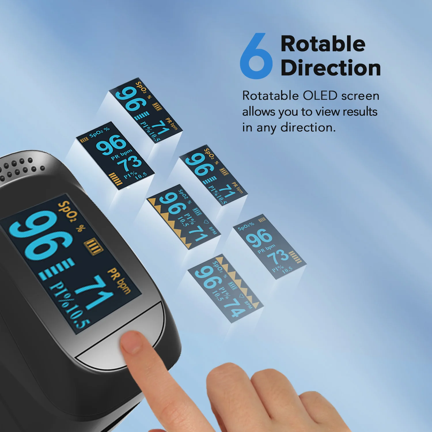 
Professional manufacturer of smart digital fingertip SPO2 pulse oximeter with two-color OLED display 