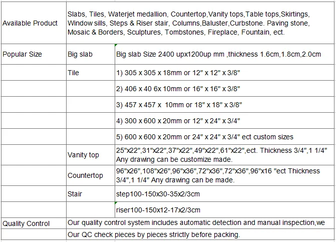 product list
