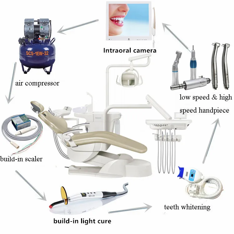 

ST-D520 Full Set Spare Parts Luxury Dental Chair unit