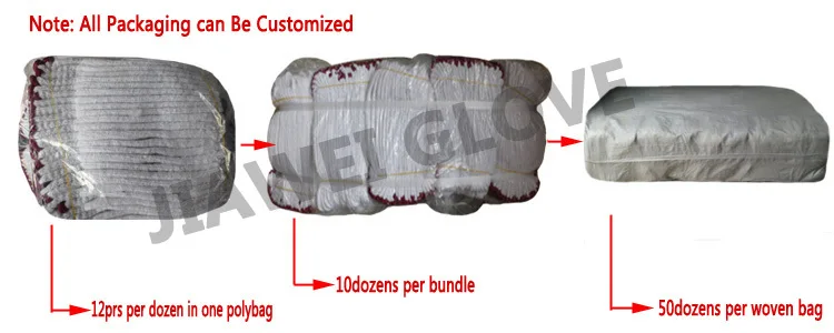 
cheapest cotton gloves made from china with high quality White outdoors cotton working gloves 