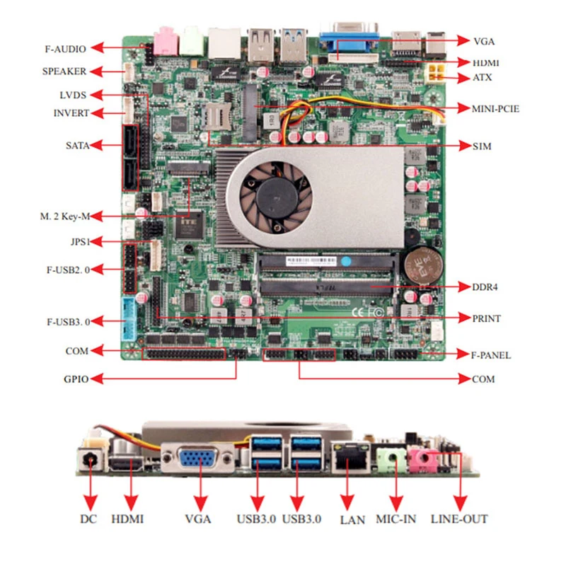 

WANLAN New style i5 8th generation motherboard 8259U mini itx board ddr4 ram m.2 ssd wifi 1lan 2lan 6com rs232