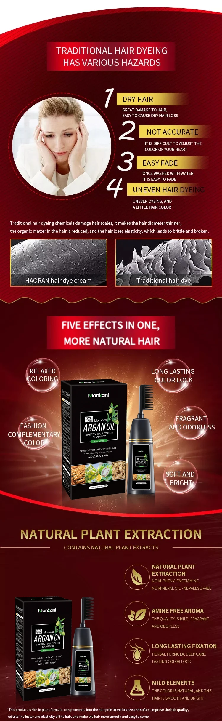 magic comb dye