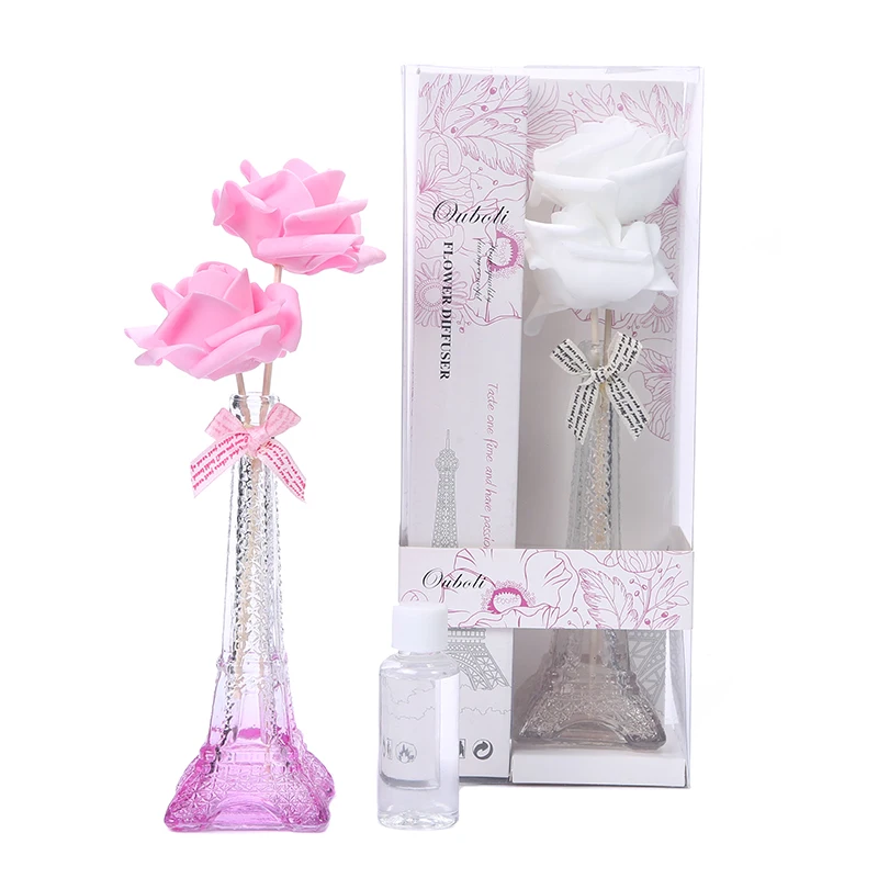 

Tourist souvenirs glass bottle reed diffusers sets crafts glasses reed diffuser set Fire-free non-toxic reed diffuser