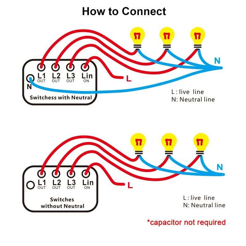 Tuya zigbee хаб