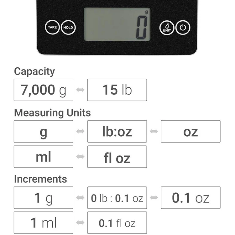 food scale calories counter