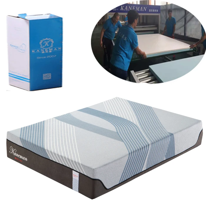 

Kaneman Best seller online sales luxury roll in color box orthopedic compressed folding memory foam mattress