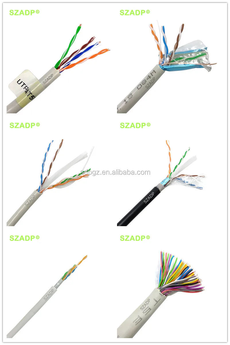 High Quality Indoor/outdoor Network Cable Utp Cat6 1000ft/roll Fluke