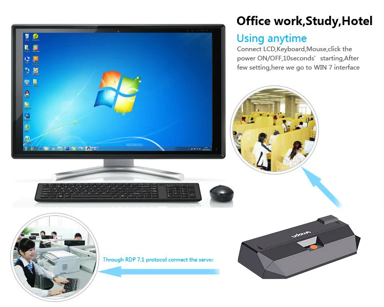 Linux OS PC 2GB 4GB Zero Client for Classroom Management