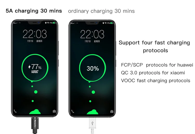 5A Charging Usb C Cable Intelligent Timing Power Off Cell Phone Type C Charger Data Cable