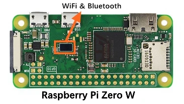 Raspberry Pi Zero W
