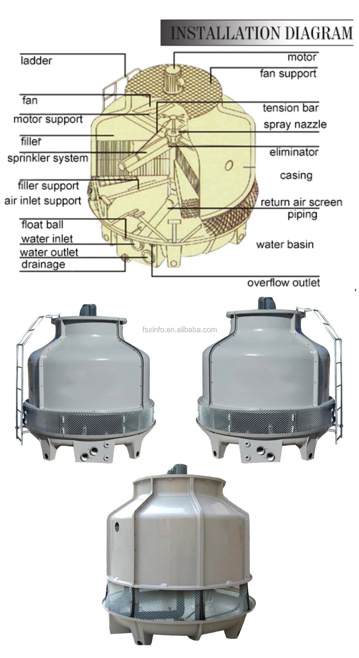 water detail display.jpg
