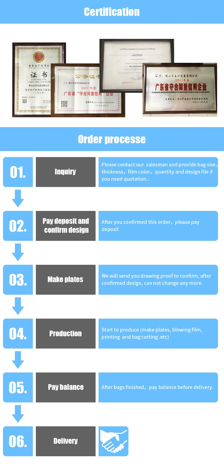 120 Liters Trash Bags Garbage Bag Factory