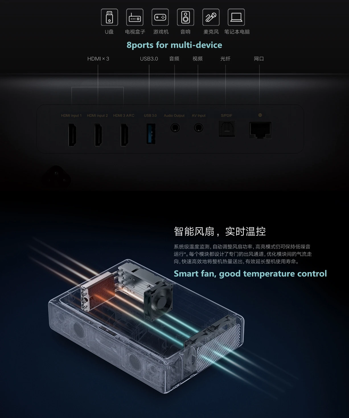 Wp New 2000ansi Uhd Mjjgtyds04fm Mijia Xiaomi 4k 1s Laser