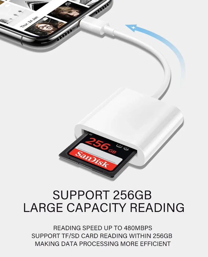 Sd/memory/cf Card Reader All In 1 Card Reader Writer Amazon Top Seller