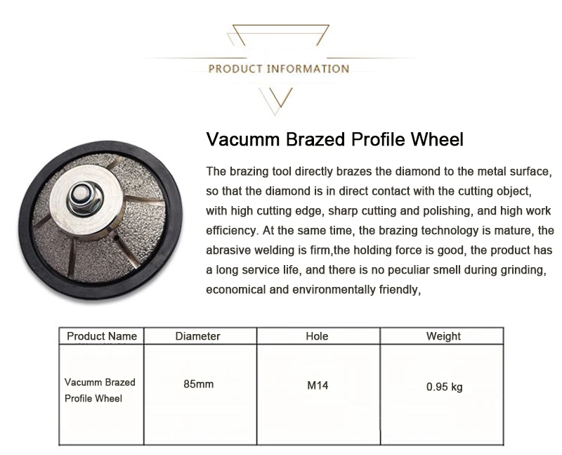 Brazed Profile Wheel 5