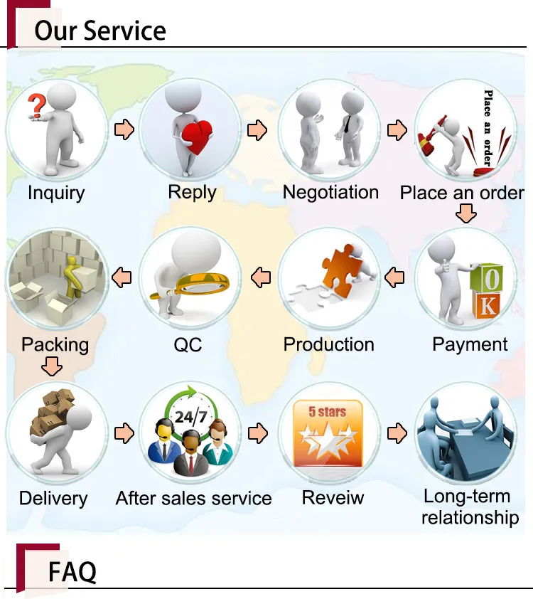 SGS Tested Sliding Rail Ball Bearing Heavy Duty Telescopic Drawer Slide
