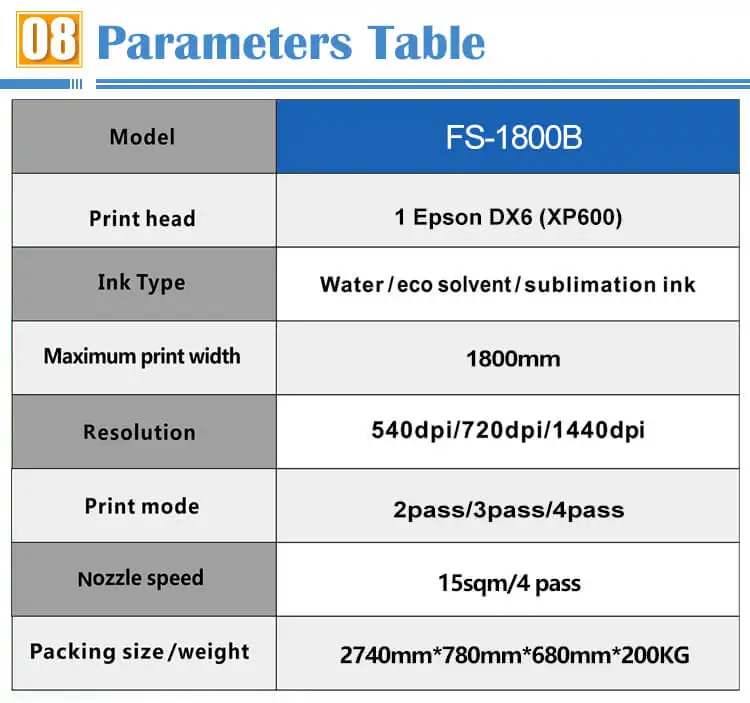 Eco Solvent Printer Manufacturer 1440dpi 1.8m Vinyl eco solvent printer dx6
