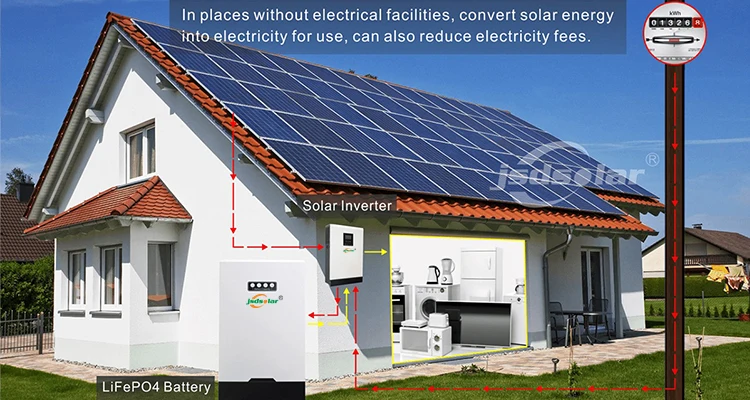 Solar Panel, 5KW, 10KW, 20KW, 30KW - detail 4