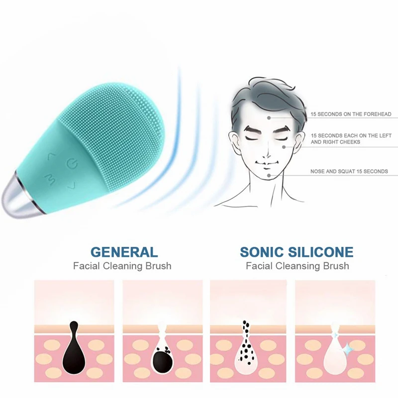 
Electric Silicone Face Wash Brush 3 in 1 Sonic Facial Cleansing Brush Vibration Massager Eye Dark circles remove Anti-aging 