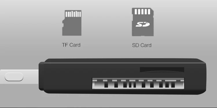 New Year Gift Micro EMV IC MSR SD Data Collector Chip Card Reader Writer Rfid Smart LED Card Reader & Writer - ANKUX.COM