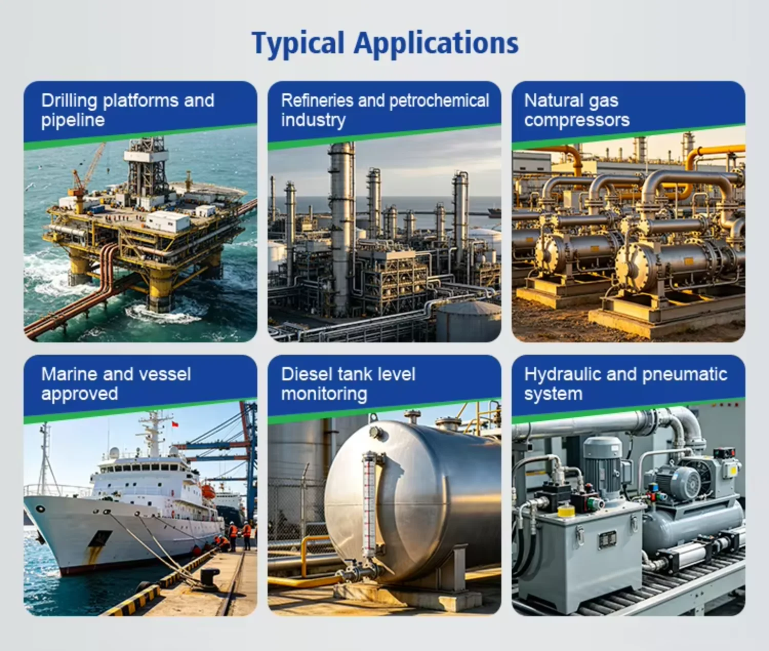 Holykell HPT200-EX TUV ATEX IECEx Explosion Proof Pressure Sensor Transmitter for Oil and Gas Industry