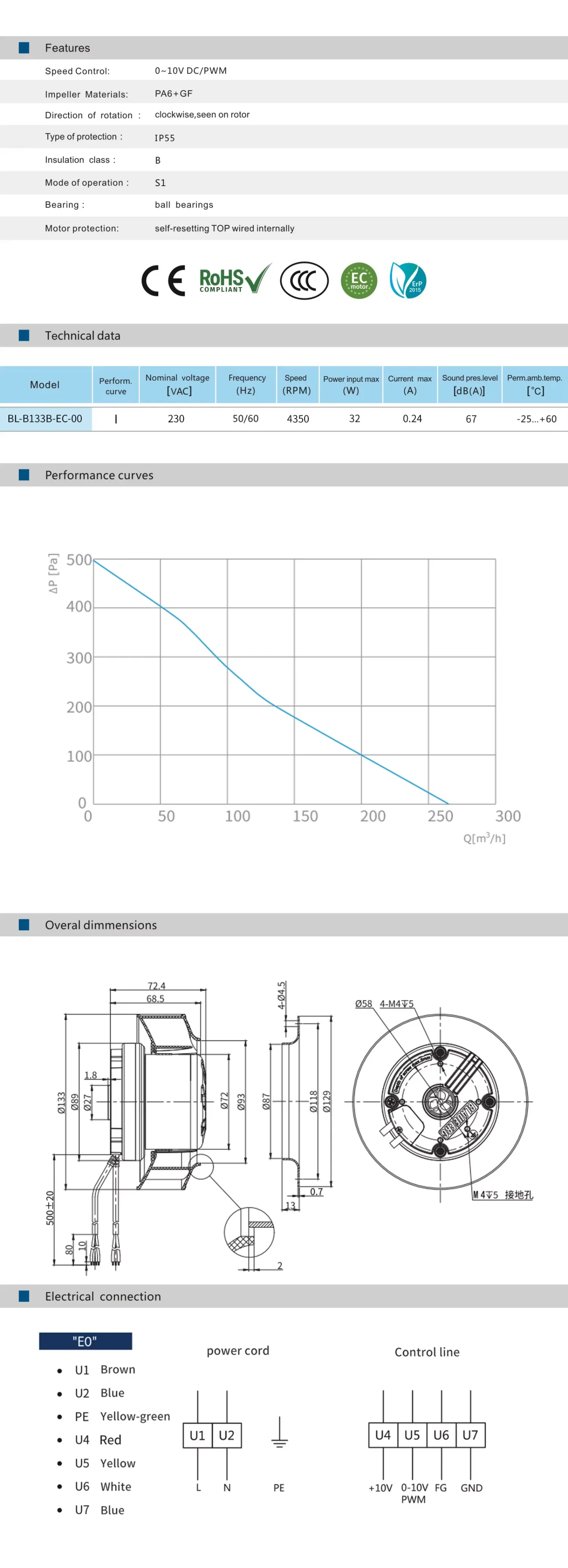 Fan, 133mm, Centrifugal - detail 8