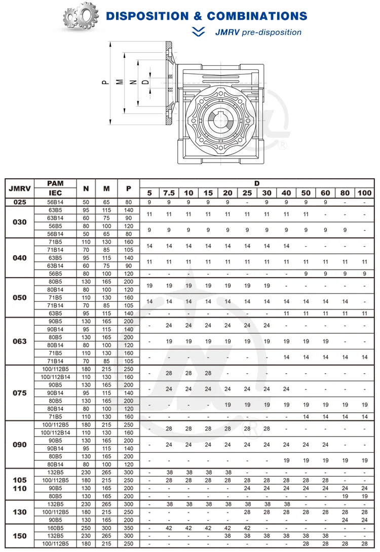 China manufacturer & factory supplier for Good in Padova Italy price aluminium variable speed reducer reduction worm motor gearbox machine With high quality best price & service 5 H481b99b46db7487aa3492005b449d217g