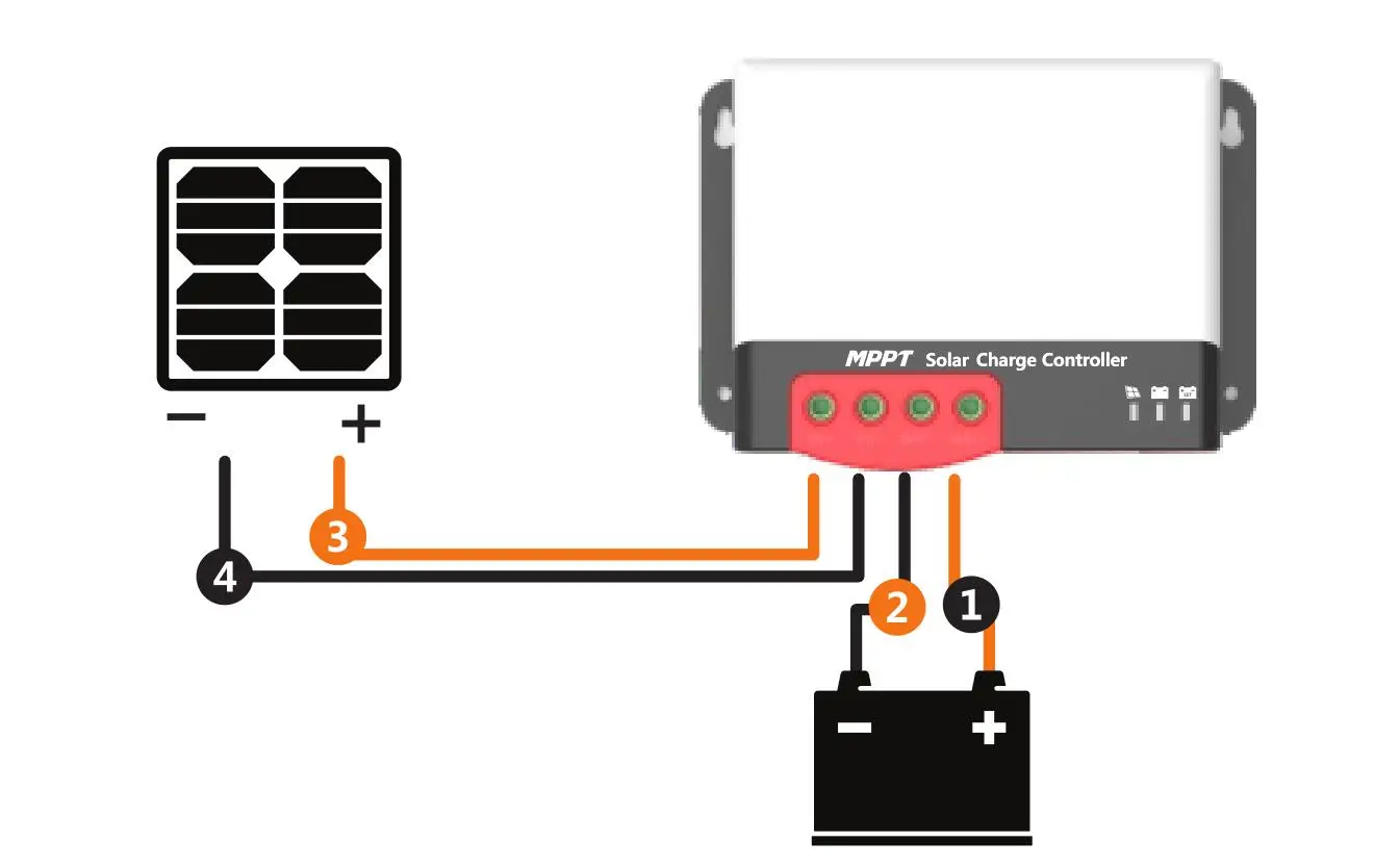 Solar Charge Controller Mppt Controlador Regulateur With Lcd 12v 24v