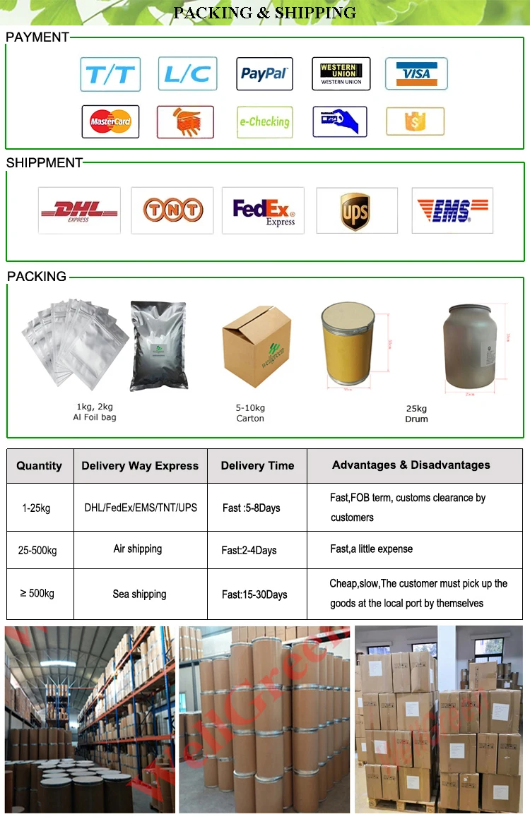 packing&shippment