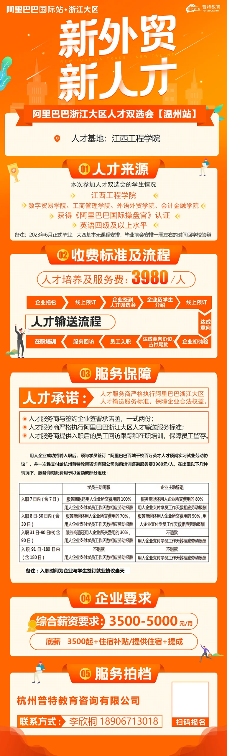 浙江大区温州【普特】3月人才双选会 – 阿里巴巴外贸服务市场 –