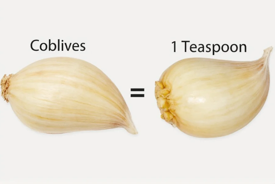 Visual comparison of garlic clove sizes and their teaspoon measurements