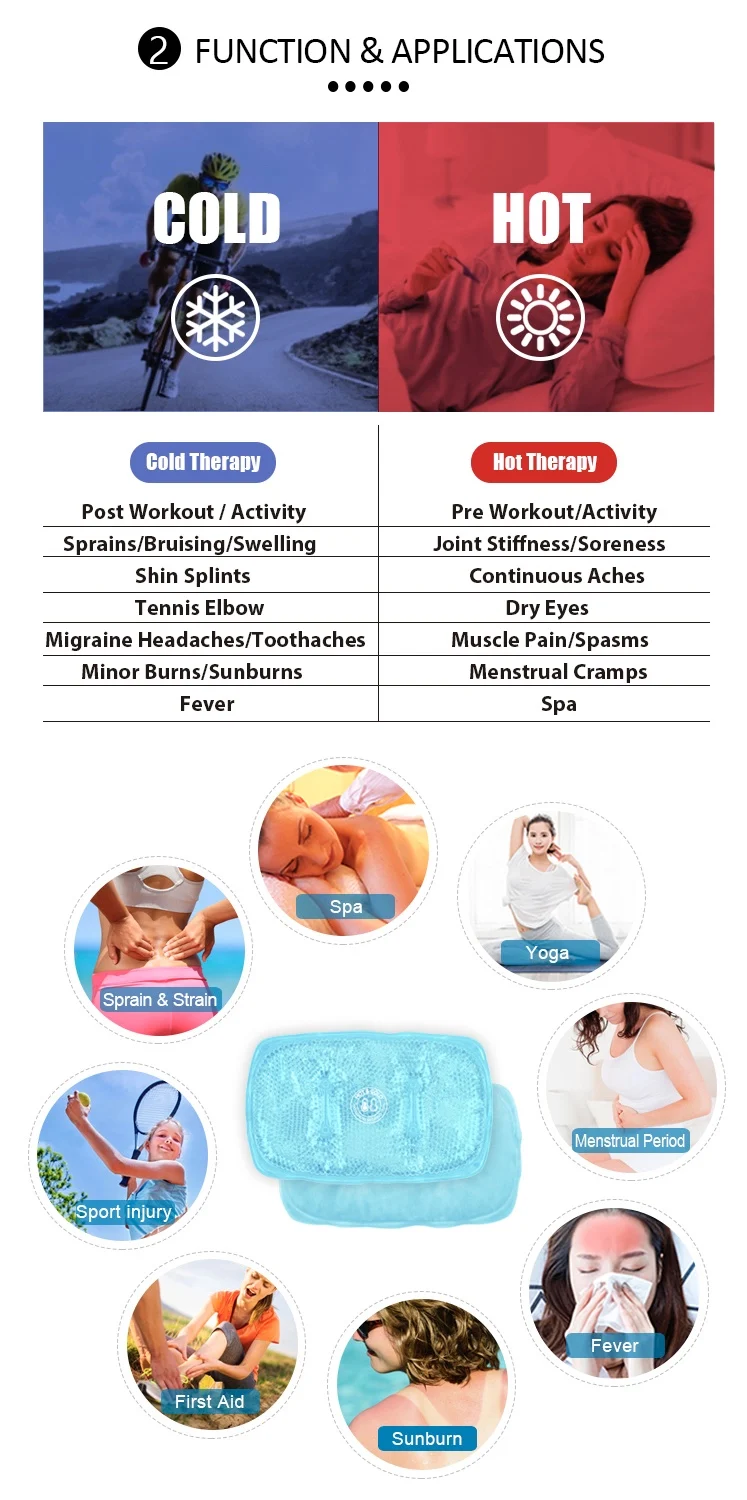 Menstrual Cramps And Period Pain Relief Hot Cold Compress Heating Therapy Pads For Abdomen Buy