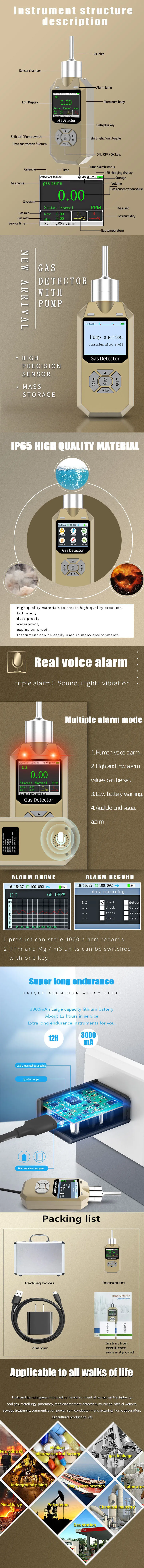 co2 carbon dioxide gas detector