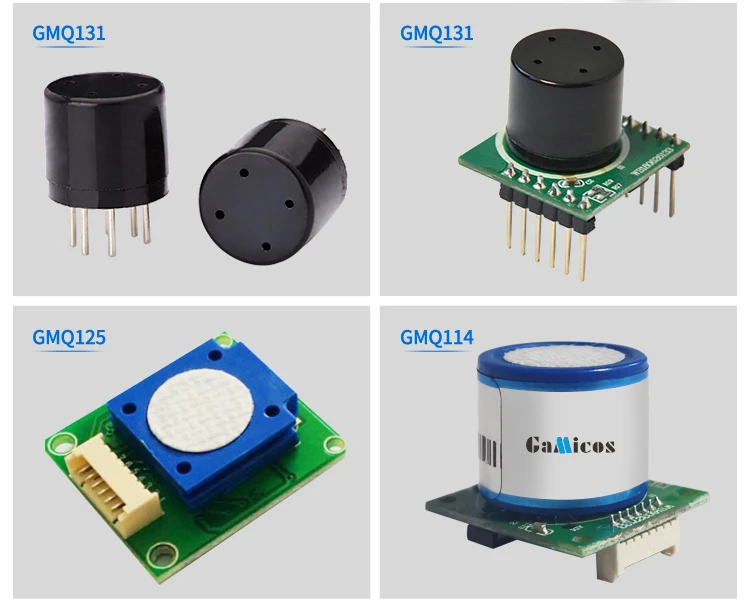 GMQ125 0-10ppm Ozone disinfection used Ozone sensor module O3 Ozone sensor