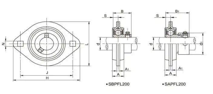 NEW SBPFL206-18 High Quality 1-1/8 Set Screw Pressed Steel 2-Bolt Flange Bearing 
