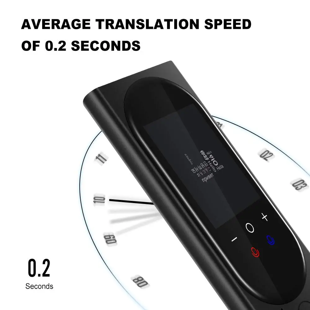 2019 Latest 2.4'' Ips Instant Translator Model Touch Screen Portable