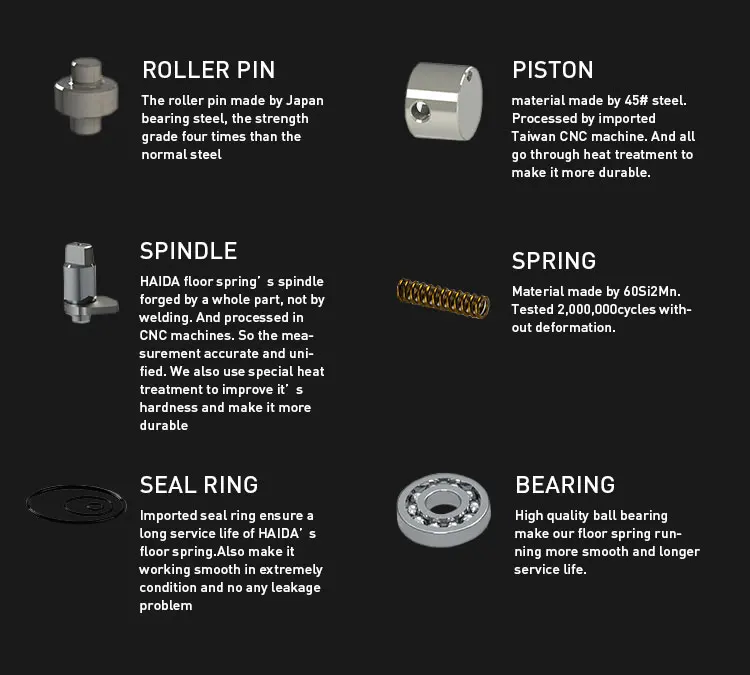 Heavy machine 300kg High Quality Door Hardware Glass Door Floor Spring Door Closer TS-80 Heavy machine 300kg High Quality Door Hardware Glass Door Floor Spring Door Closer TS-80