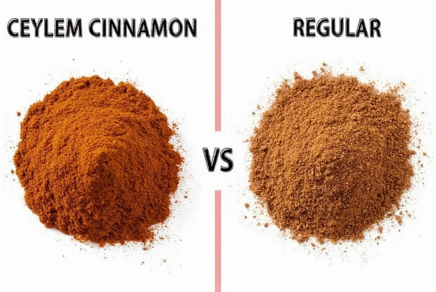 Ceylon Cinnamon vs Regular: Key Differences Explained