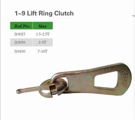 Heavy Duty Concrete Lifting Ring Clutch For Construction Buy Precast
