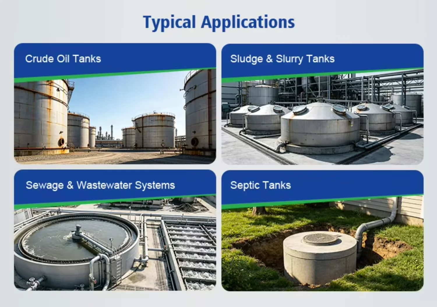 Holykell Anti-clogging Submersible Level Sensor Level Transmitter for Sewage and Industrial Waste Water
