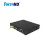 Foxun Model SX-HE04 H.265 HDMI Decoder for IPTV max 3840*2160 30fps Support output video resolution setting