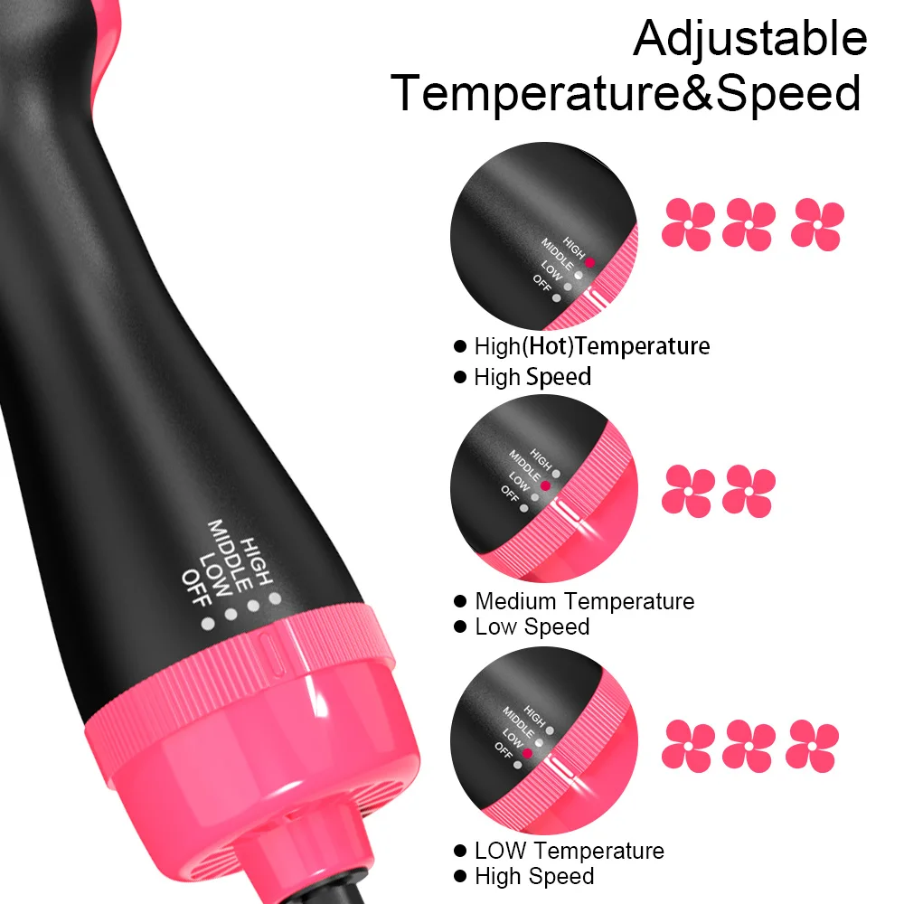 
1000w Hot Air Blow Dryer Brush Professional Straightener Comb Electric Blow Dryer for styling and drying 