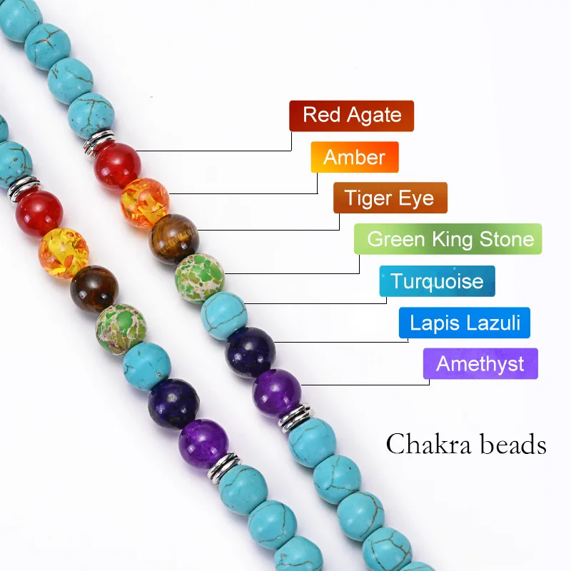 Nuevo Mujer Yoga Lotus Colgante 108PCS Blanco Natural Turquesa Collar Y Pulseras