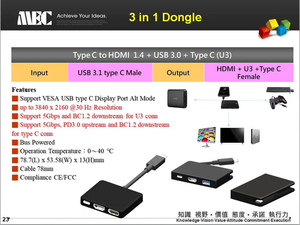 3 in 1 dongle.png