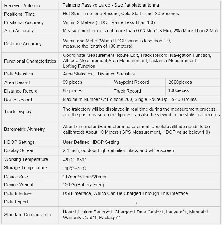 Gps Survey Equipment High Accuracy Gps Gnss Handheld Land Measurement